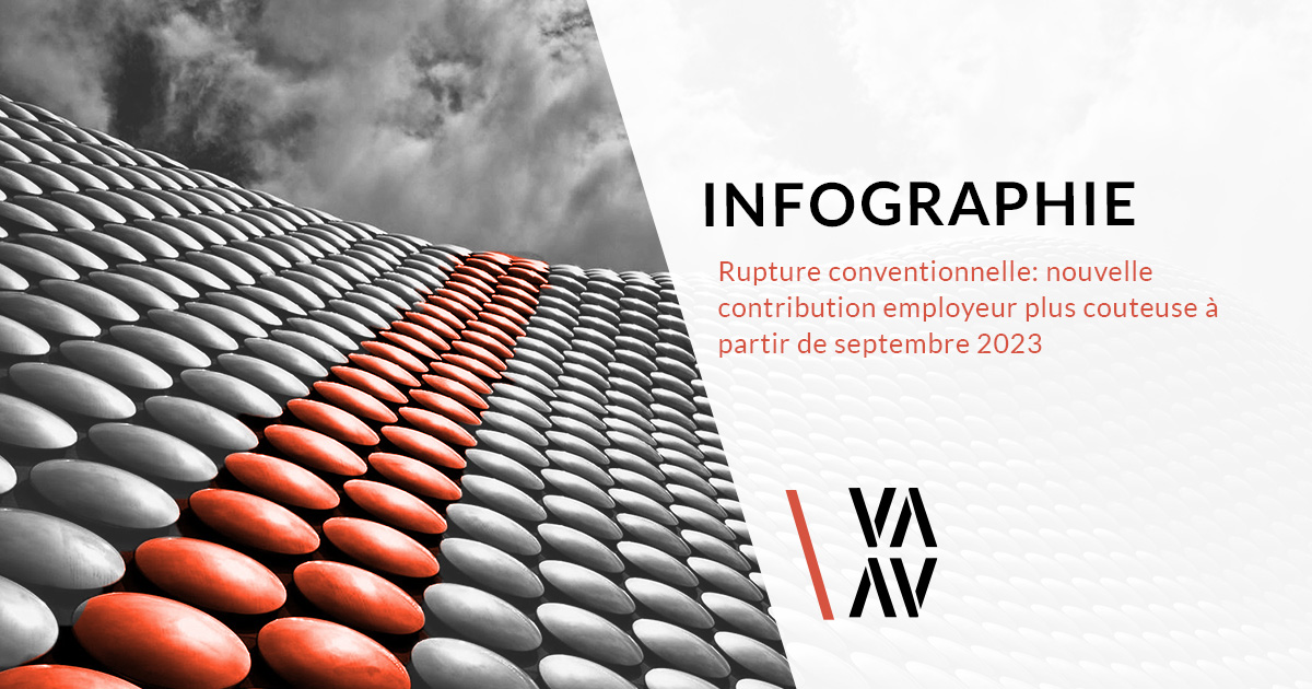RUPTURE CONVENTIONNELLE: NOUVELLE CONTRIBUTION EMPLOYEUR PLUS COUTEUSE A PARTIR DE SEPTEMBRE 2023