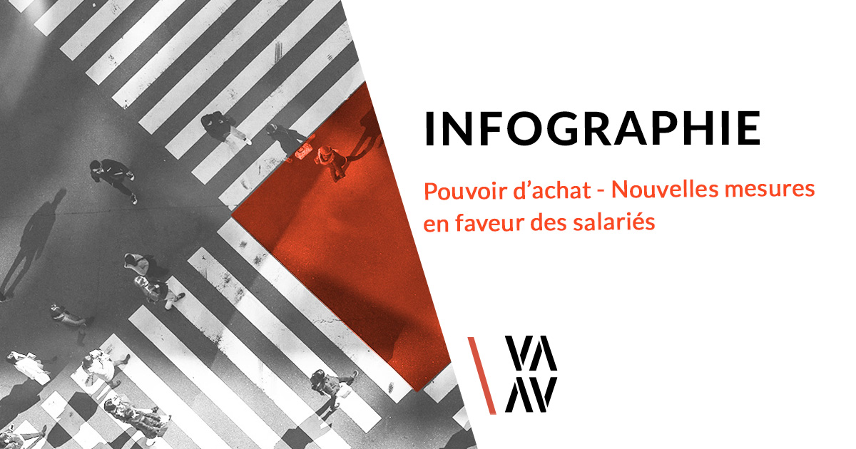 INFOGRAPHIE Pouvoir d'achat - Nouvelles mesures en faveur des salariés