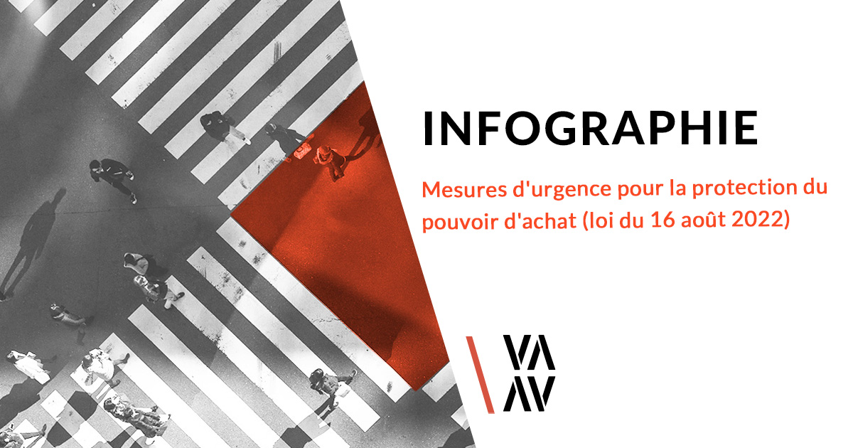 INFOGRAPHIE Mesures d'urgence pour la protection du pouvoir d'achat (loi du 16 août 2022) 